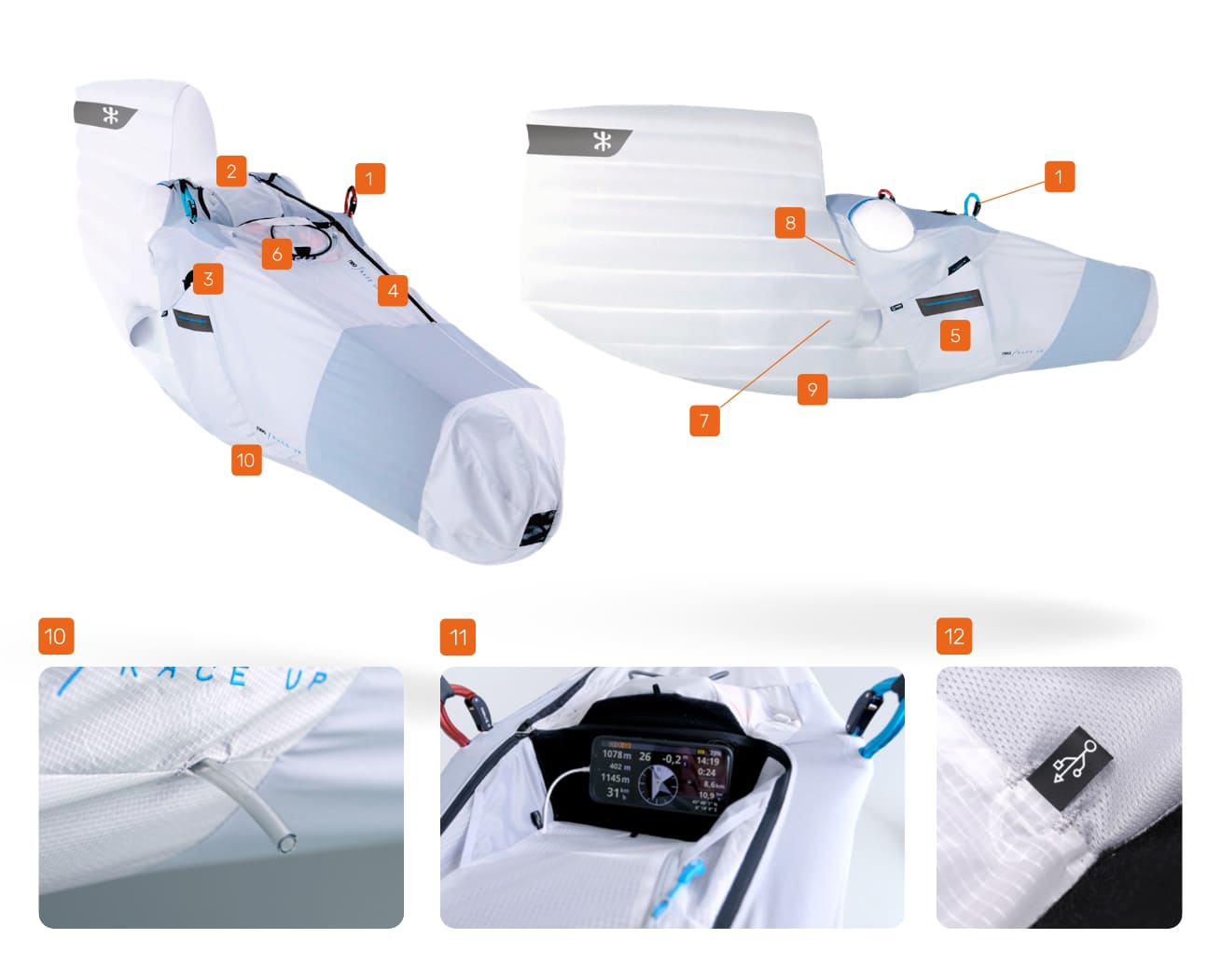 accessoirisation vol bivouac neo race up